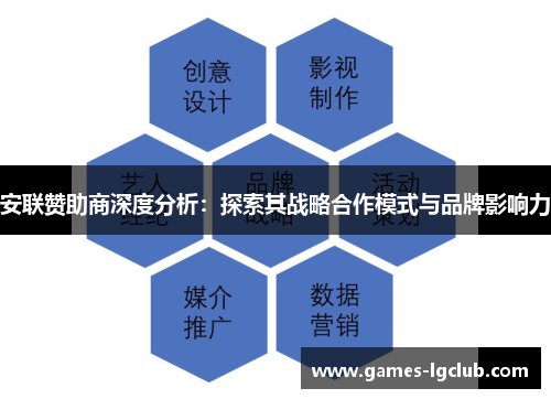 安联赞助商深度分析:探索其战略合作模式与品牌影响力 安联赞助商深度分析:探索其战略合作模式与品牌影响力