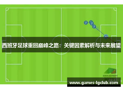 西班牙足球重回巅峰之路：关键因素解析与未来展望