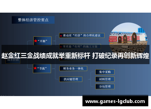 赵金红三金战绩成就举重新标杆 打破纪录再创新辉煌