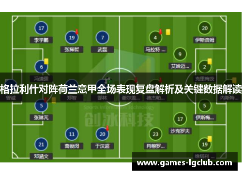 格拉利什对阵荷兰意甲全场表现复盘解析及关键数据解读