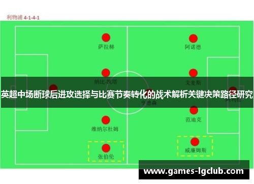 英超中场断球后进攻选择与比赛节奏转化的战术解析关键决策路径研究